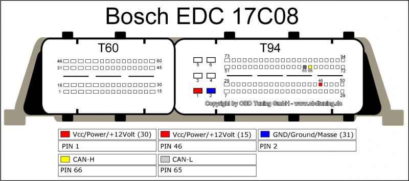 Bosch EDC 17C08 (Hyundai) pinout diagram 2